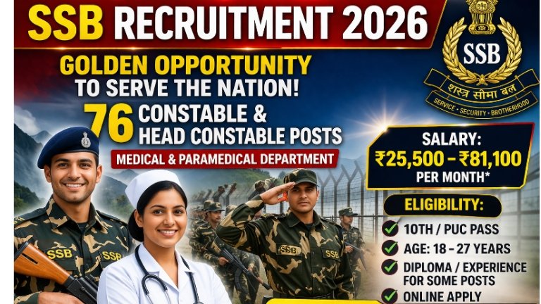 📢 SSB Recruitment 2026: