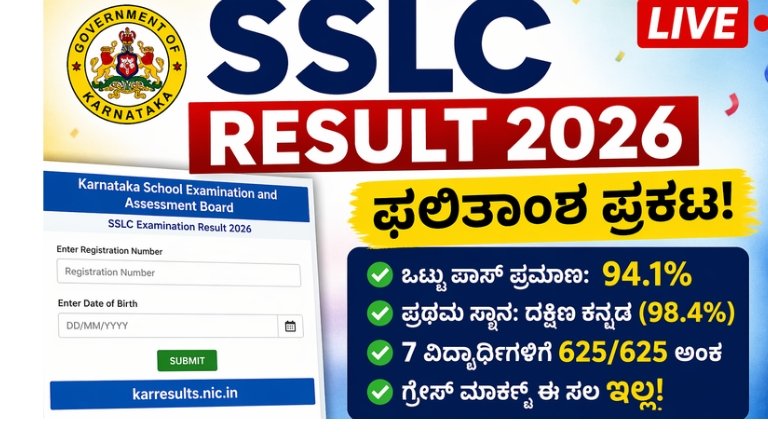 Karnataka SSLC Results 2026