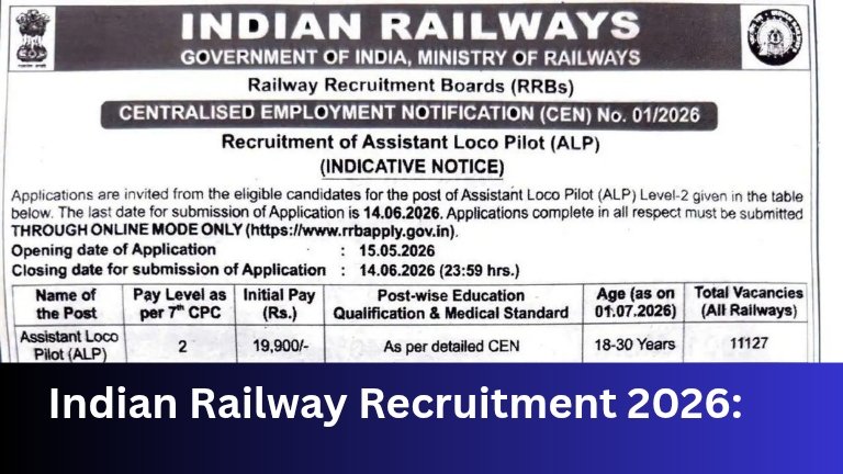 Indian Railway Recruitment 2026: