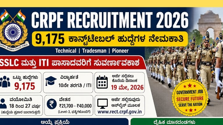CRPF Recruitment 2026