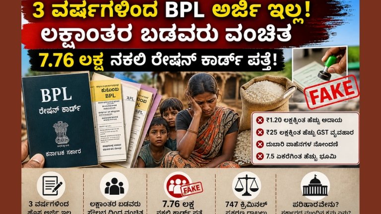 3 ವರ್ಷಗಳಿಂದ BPL ಅರ್ಜಿ ಇಲ್ಲ