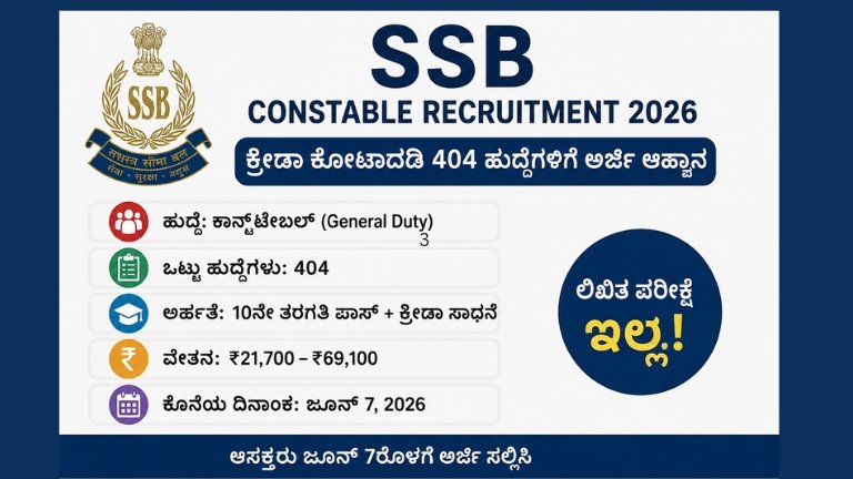 SSB Constable Recruitment 2026