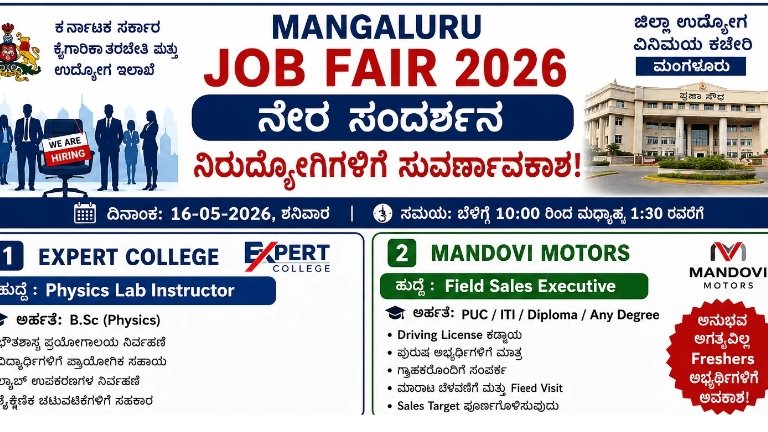 Mangaluru Job Fair 2026: