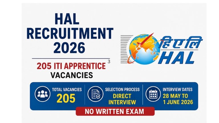 HAL Recruitment 2026: